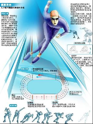 为误判的纠