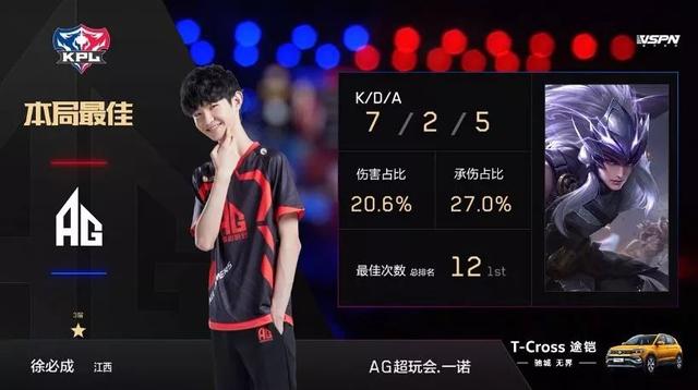 賴天賦