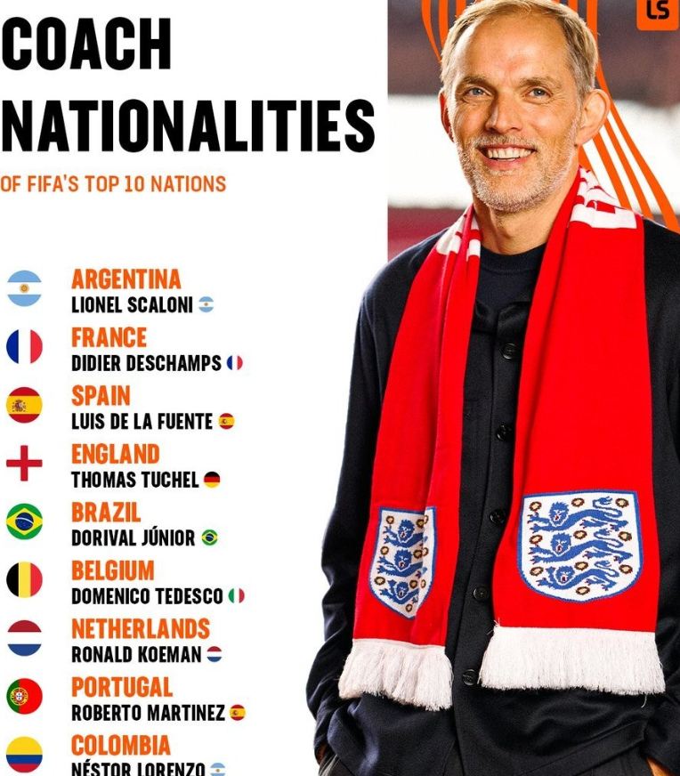 的非凡表现 的非凡表现