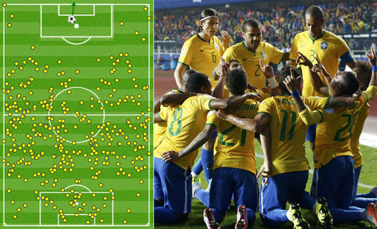 战术和关键 战术和关键