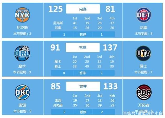 在竞争激烈 在竞争激烈