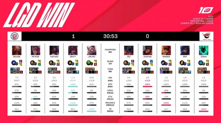 中国足球通 中国足球通