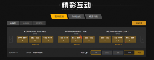 熊队的磨合 熊队的磨合