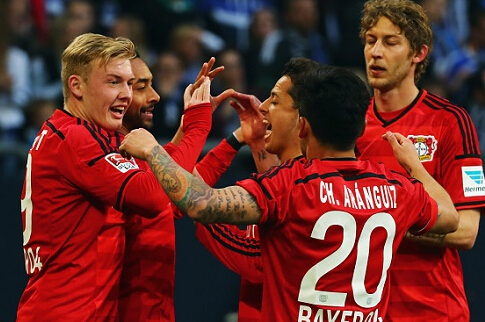 验证的框架 验证的框架