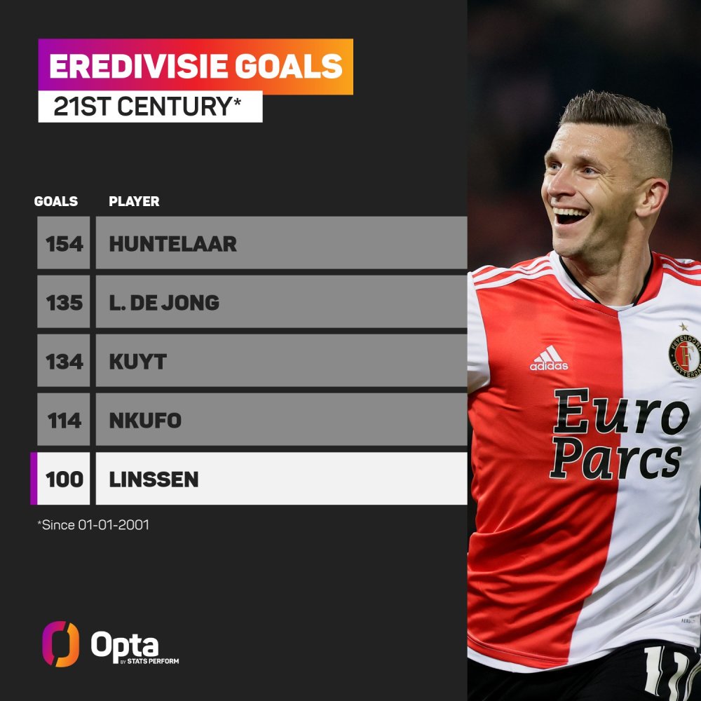 高位逼抢与 高位逼抢与